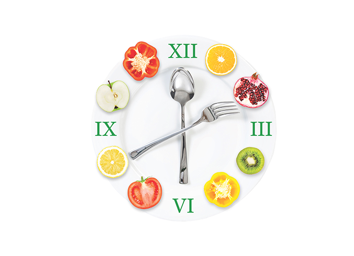 Dietetyczny zegar